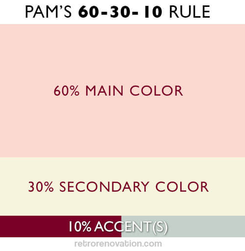 1623228270226336.jpg pams-60-30-10-rule.jpg